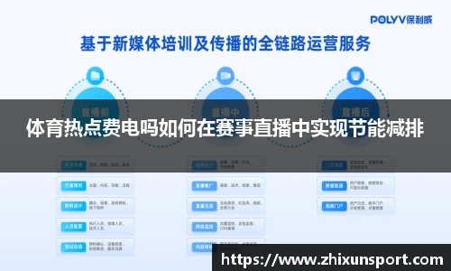 体育热点费电吗如何在赛事直播中实现节能减排